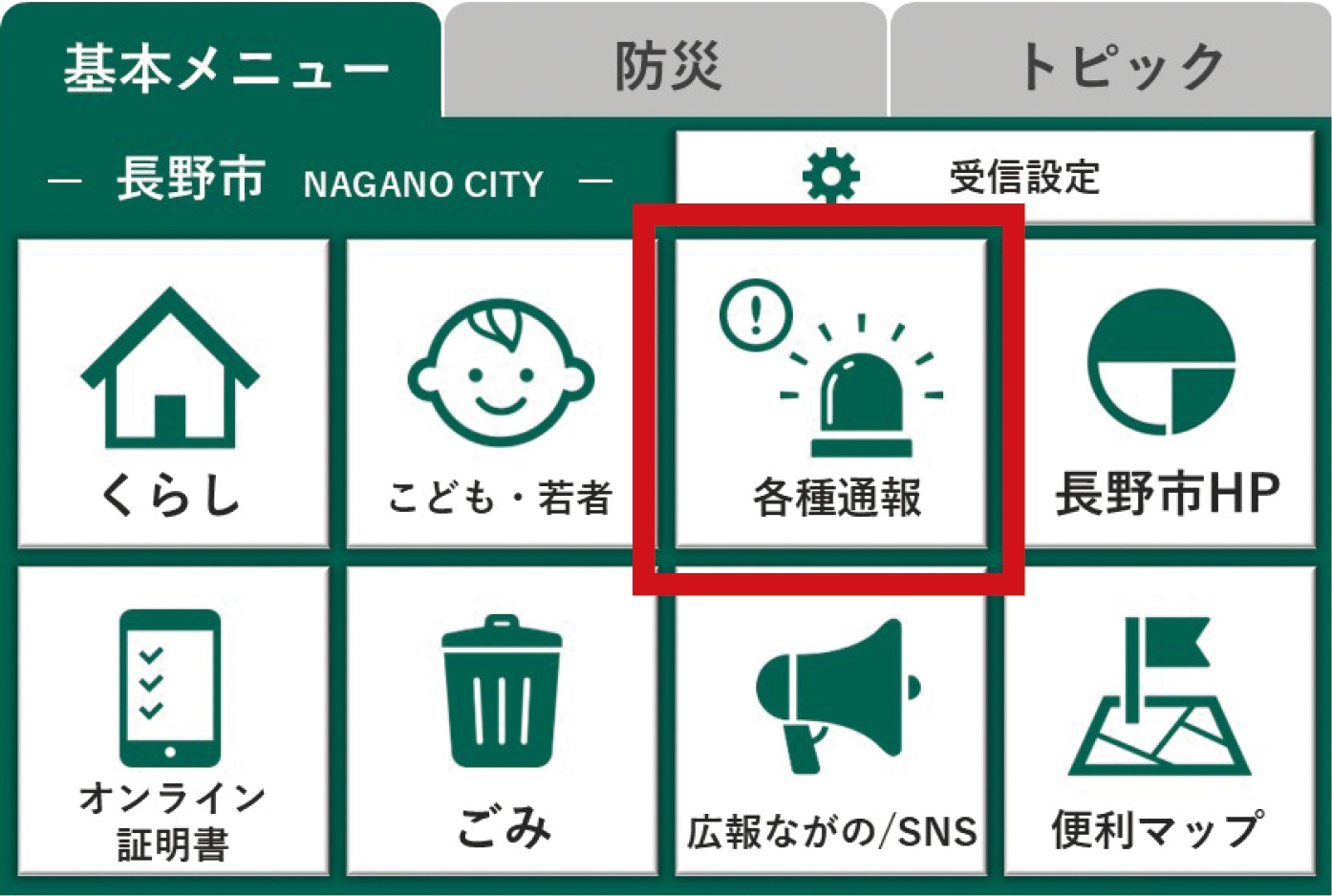 市LINE公式アカウントの基本メニュー画面図