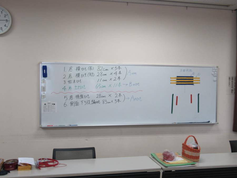 ホワイトボードにレシピを書いてある様子