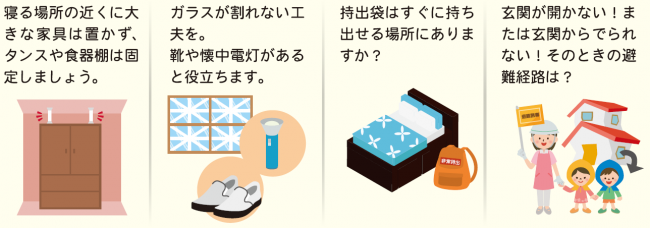 タンスや食器棚の固定、ガラスが割れない工夫と靴や懐中電灯の準備、すぐ持ち出せる場所の持出袋、玄関が開かない時の避難経路