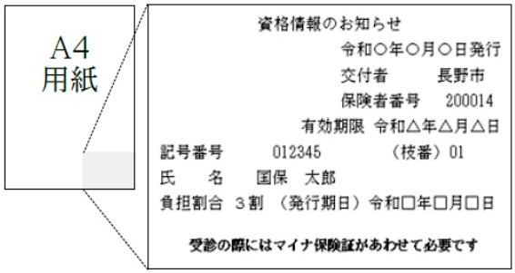 資格情報のお知らせの図