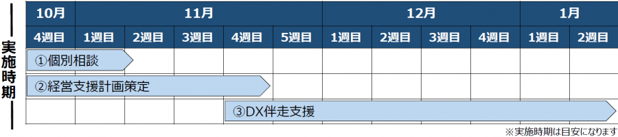 2cool_schedule