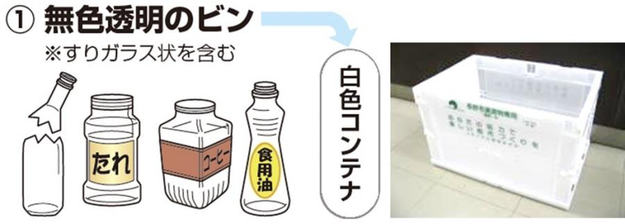 すりガラス状のビンを含め無色透明のビンは白色コンテナに入れてください。