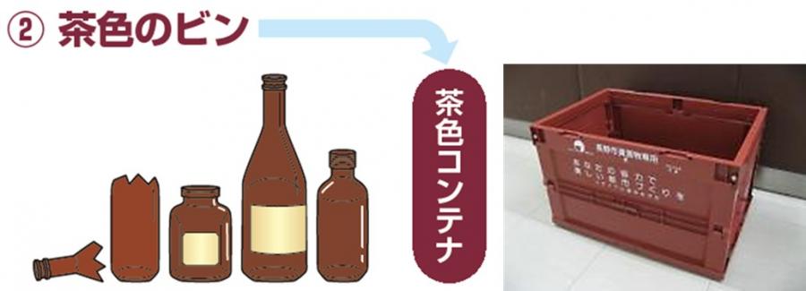 茶色のビンは、茶色コンテナに入れてください。ビールビン、一升ビンはなるべく販売店へ返してください。