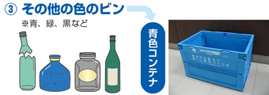 青、緑、黒など色のビンは、その他の色のビンとして、青色コンテナに入れてください。
