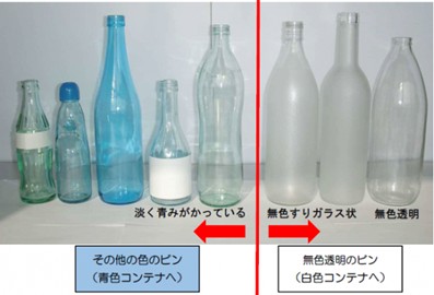 その他の色と無色透明のビンの見分け方