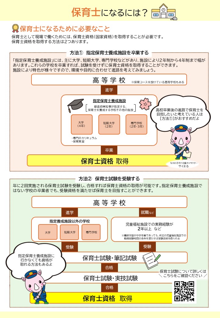 「保育士になるには？」チラシ