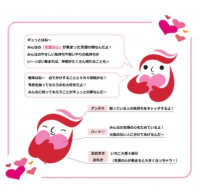 犯罪被害者等支援シンボルマーク「ギュっとちゃん」