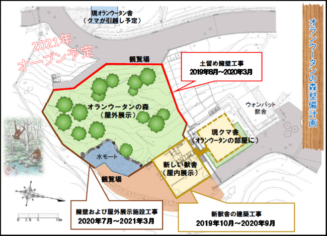 オランウータンの森計画平面図