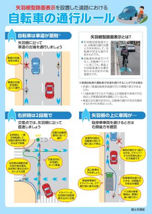 自転車の通行ルール