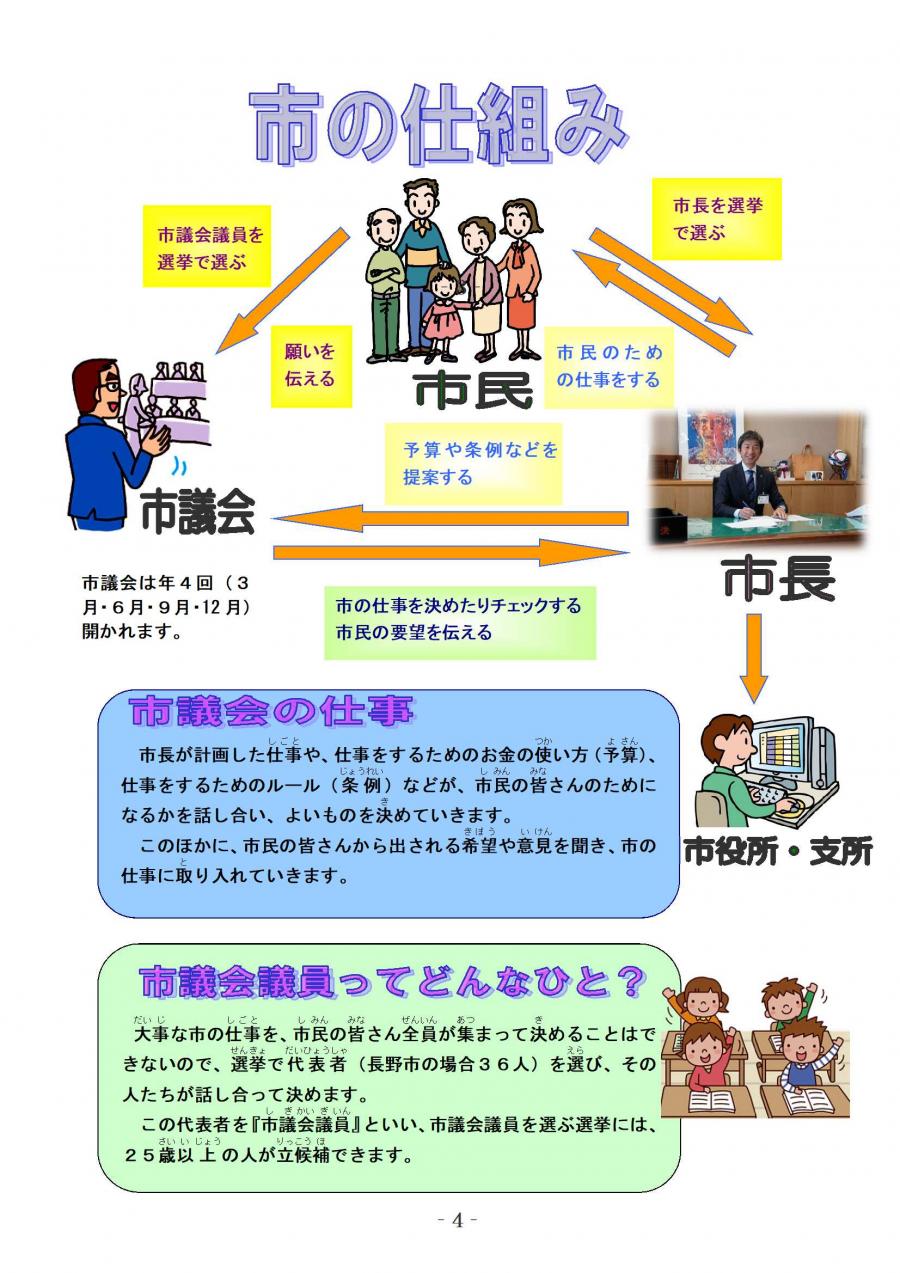 市の仕組み(市議会定数変更）