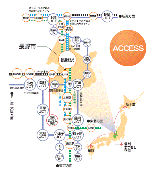 長野市へのアクセス図