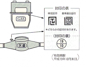 ガス・水道メーター検定証印