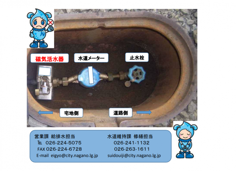 水道メーターボックス内には磁気活水器等の装置は取り付けないでください