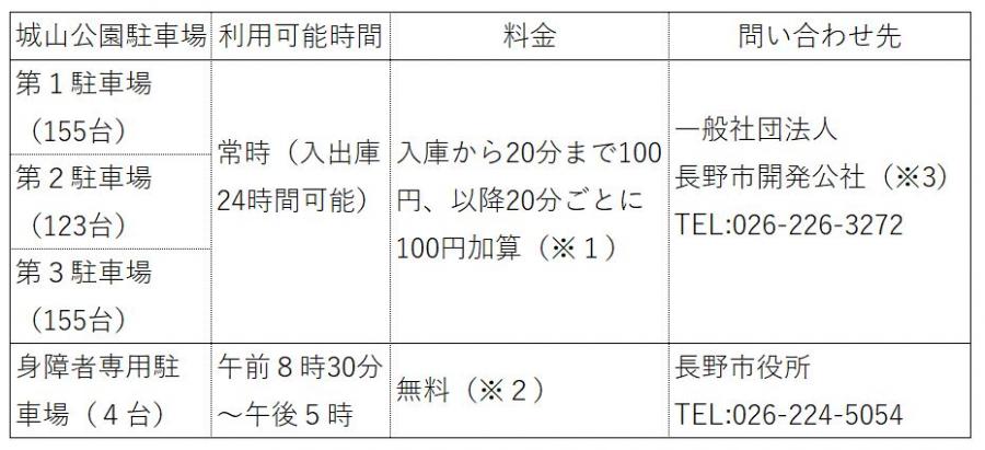 zyouyama