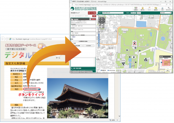 デジタル図鑑ページから長野市行政地図情報ページにリンクする様子