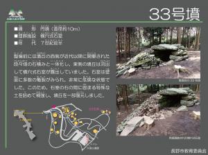 33号墳の説明板